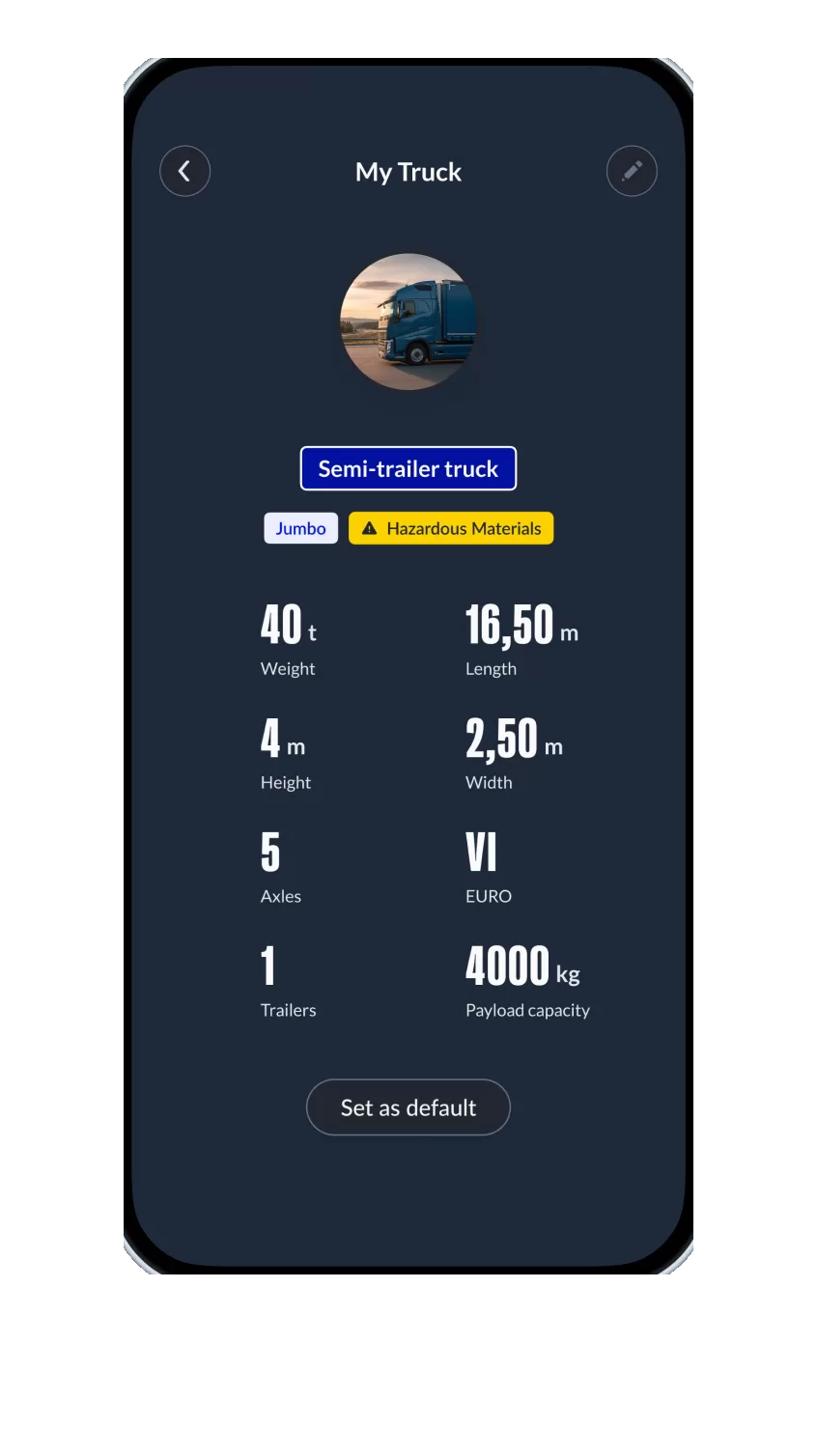 LKW-Profil