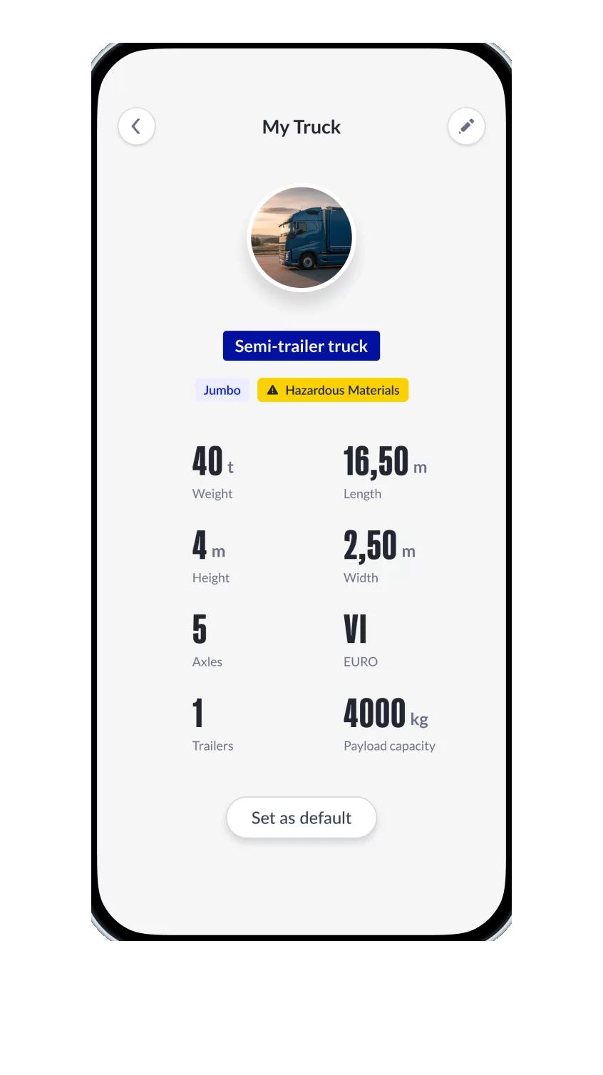 LKW-Profil